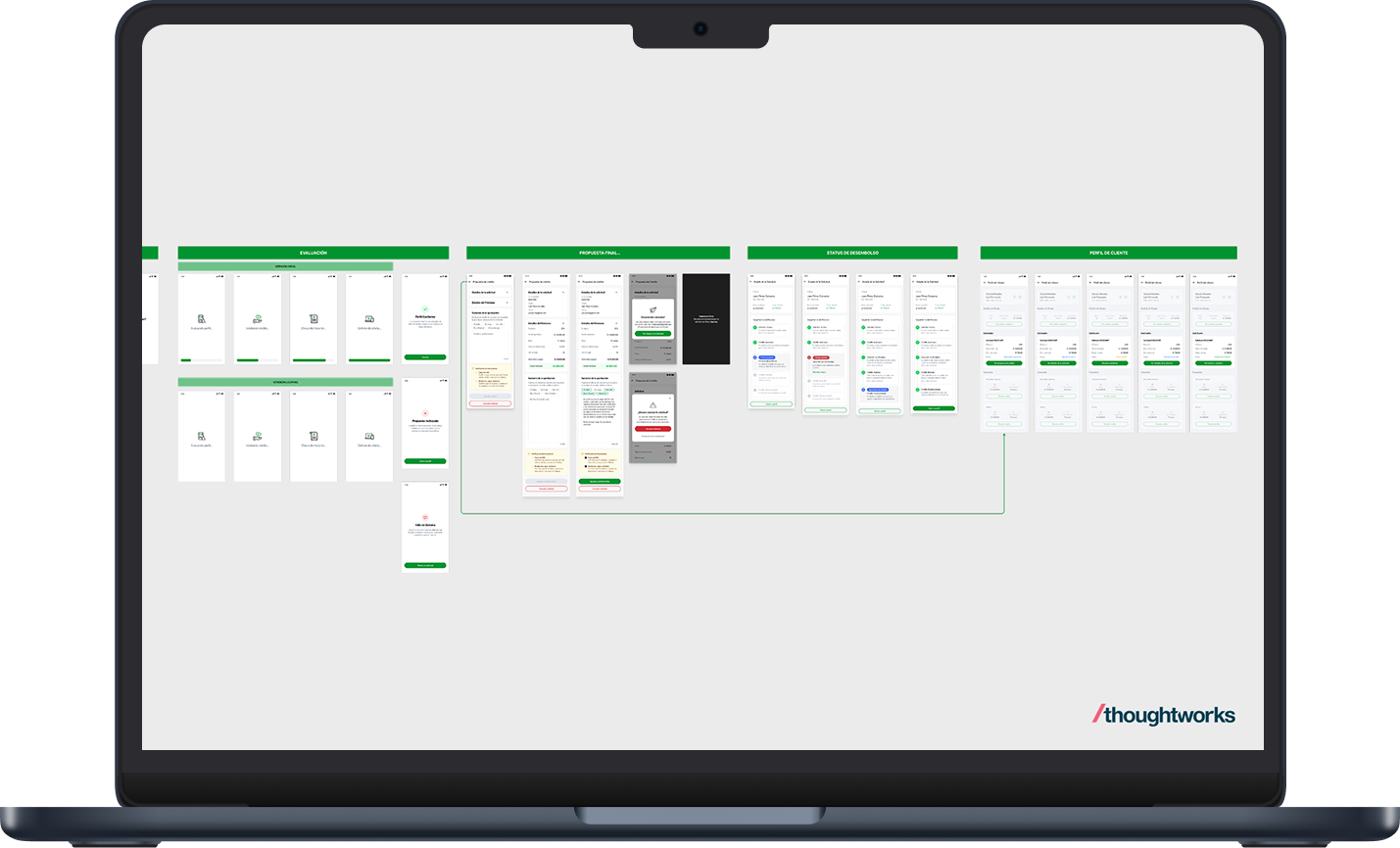 Low-fidelity wireframes board